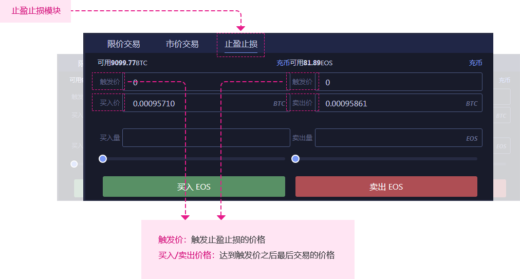 �±��Ͻ����� �������� ֹӯֹ��, ���ֻ��ҽ��ײ�������, ɫ�ʷḻ ��ˮӡ ����ͼ