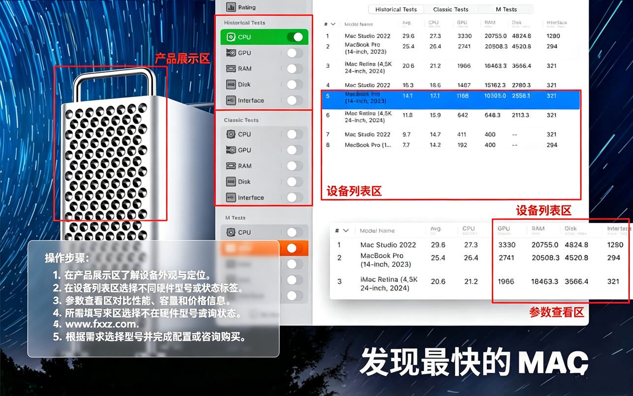 Performance Test for Mac电脑版截图0