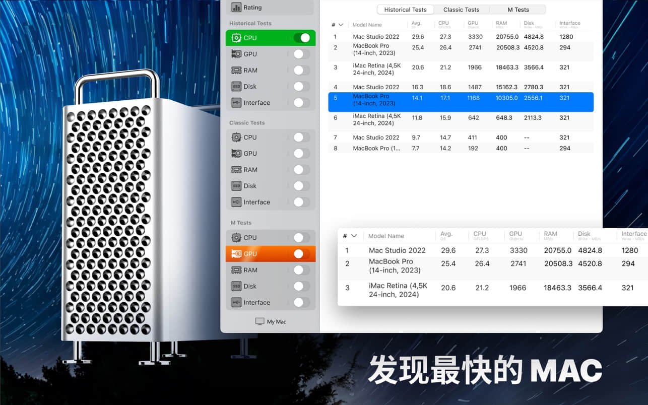 Performance Test for Mac电脑版截图2