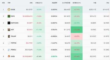 FUD��,����,���ֱؿ�,2026