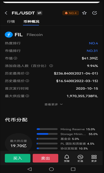 FIL币交易所安全对比, 交易平台手续费排行, 数字货币交易所推荐, 色彩丰富 无水印