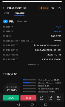 FIL币交易所安全对比, 交易平台手续费排行, 数字货币交易所推荐, 色彩丰富 无水印