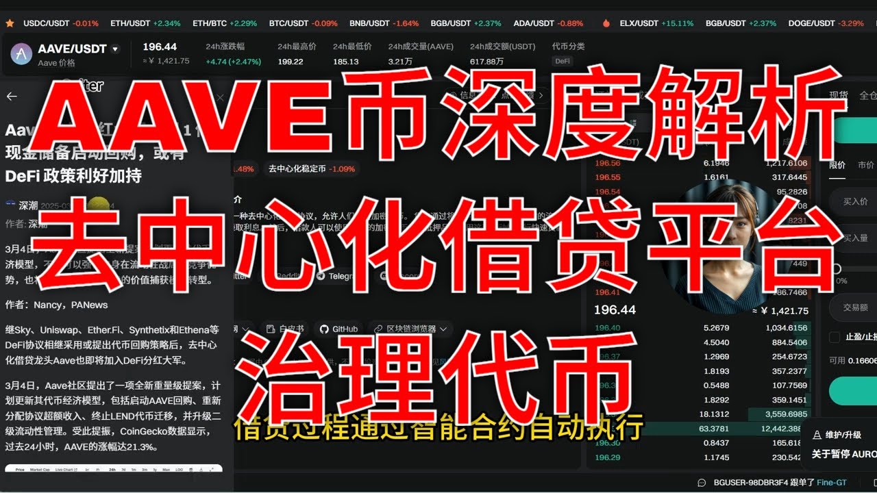 AAVE币前景,DeFi借贷,AAVE代币,无水印