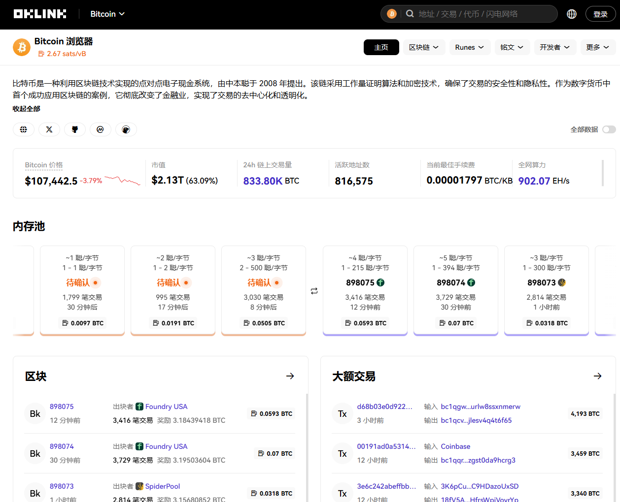 CORE币 官方浏览器 链上数据