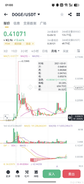 ����������鿴����
