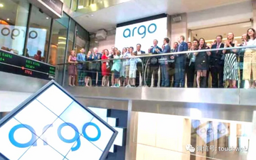 AERGO�ҷ���ʱ��,����������ͼ