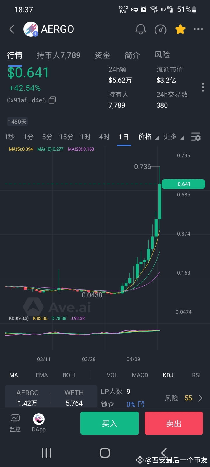 AERGO币发行时间,行情查询界面