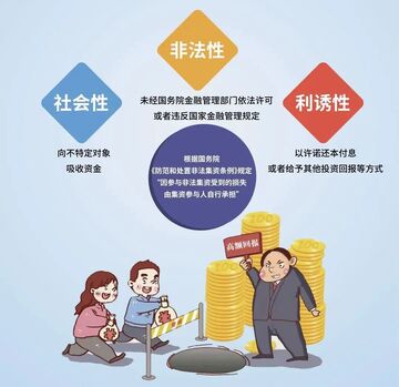 HopeLend 安全指南, 去中心化借贷 风险防范, 无水印