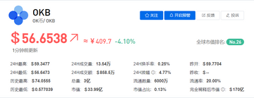 OKB�Ҽ۸�������� K������ͼ ���ֻ����������� ��С�� ɫ�ʷḻ ��ˮӡ ����ͼ