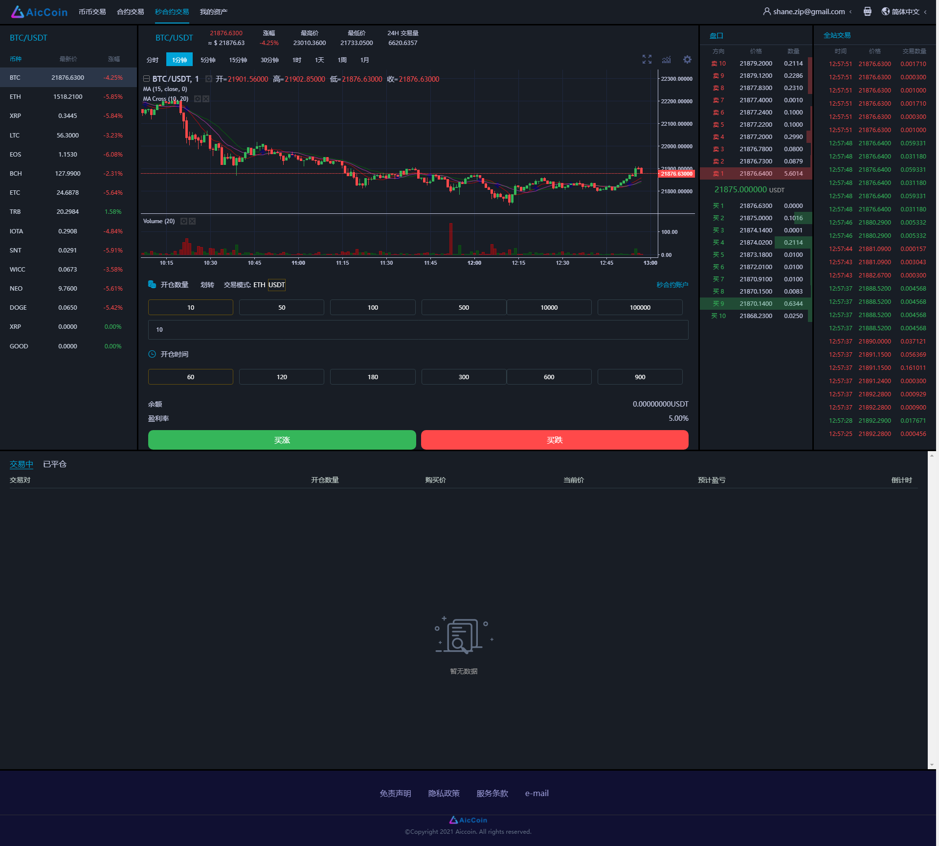 BHP币交易界面截图,关键词包含BHP币,展示数字货币交易所操作流程,色彩丰富无水印