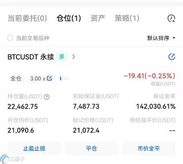 USDT��Լ��ǿƽ�����գ���Լ����