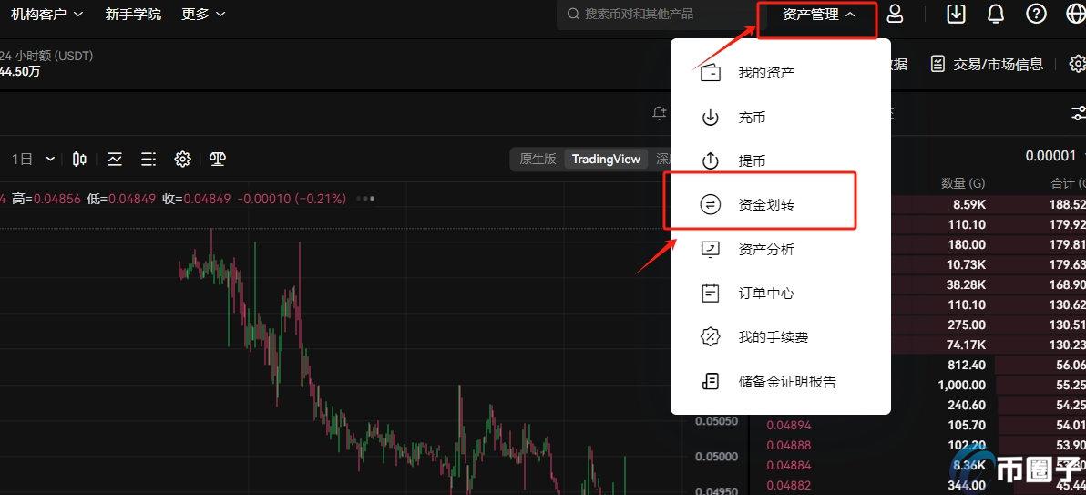 USDT����̳� ŷ�⽻���� ����ͼ