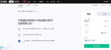 USDT购买注意事项 安全提示