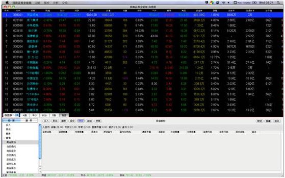 招商证券Mac电脑版截图3