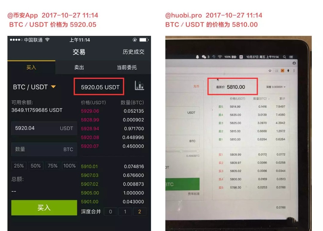 币圈 USDT 交易平台 手机截图 对比