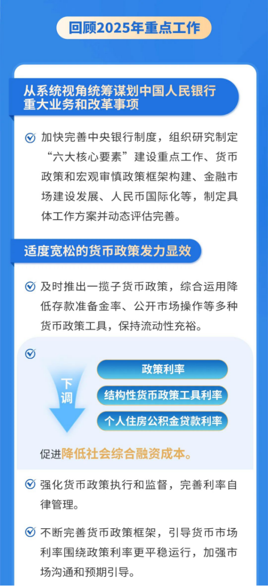 FTX清算 进展 2026,清算进行中!FTX已累计转出7千万美元 仍持有6亿美元加密资产,色彩丰富 无水印 宣传图