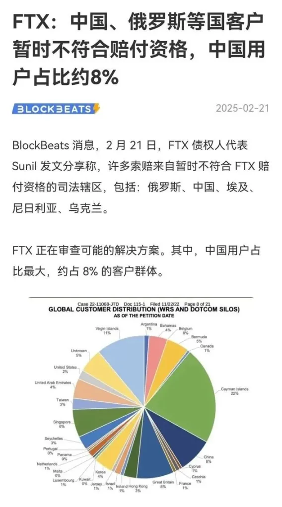 FTX用户赔偿 2026,FTX清算 用户资金 安全,加密货币 赔偿 进度