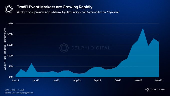 BTC现货ETF 2026年预测 区块链 投资 宣传图