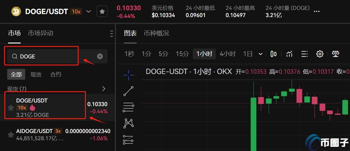 狗狗币交易平台 正规 推荐 对比 2026 截图