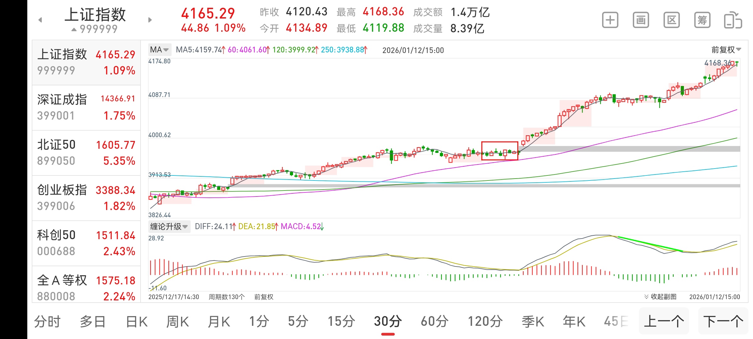 CTK币 投资价值 2026 走势 分析 宣传图