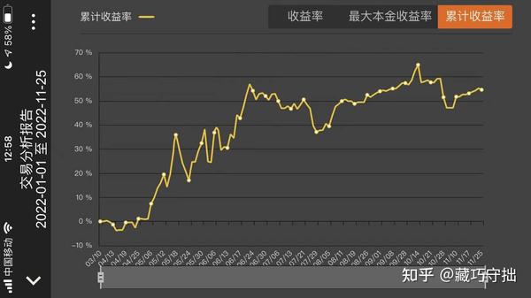PEOPLE币 2026 行情 走势 买入 卖出 社区 交易 技术分析 图表 富色彩 无水印