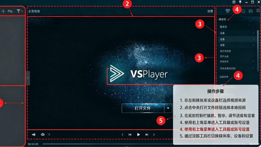 VSPlayer for Mac VSPlayer for Mac