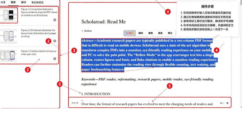 Scholaread靠岸学术 for Mac Scholaread靠岸学术 for Mac