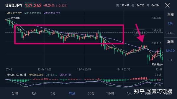 PSWAP币市场表现 交易对 流动性,关键词:PSWAP币价值如何? 交易所 交易量 图