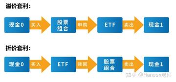USDT�������,�������̽�ͼ,����������,ɫ������,��ˮӡ