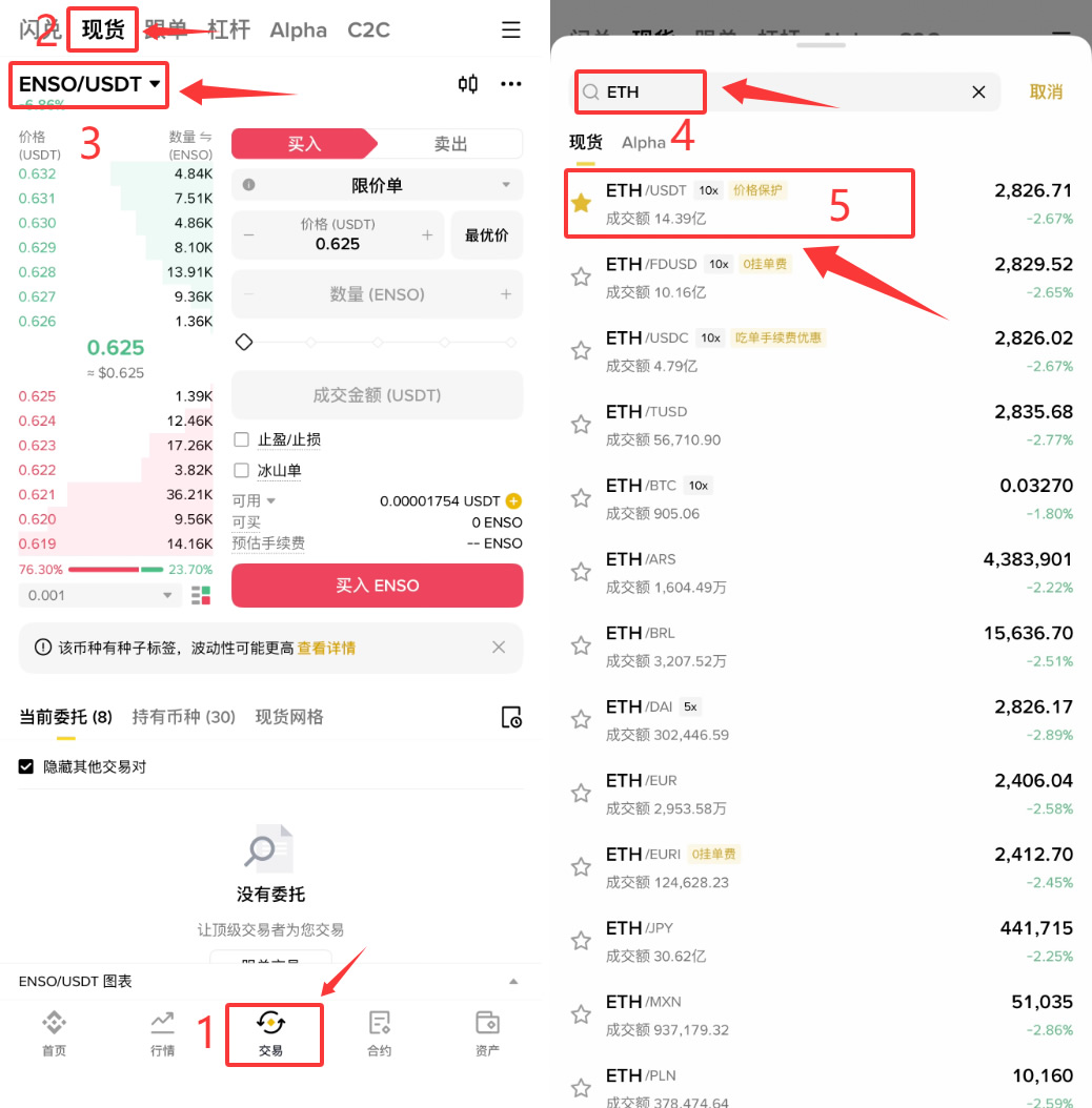 以太坊ETH新手指南 智能合约 钱包 交易界面
