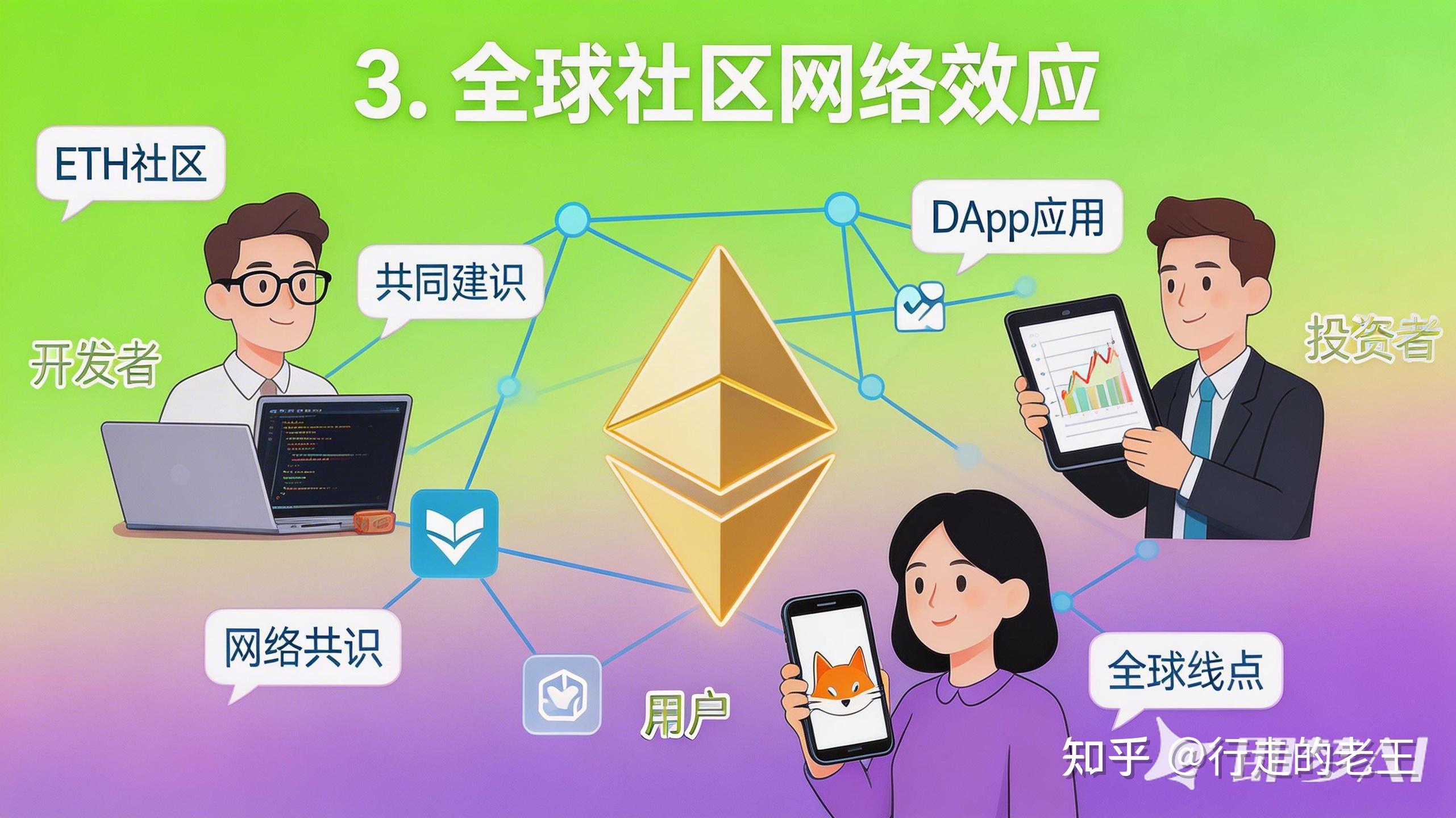 以太坊新手指南 什么是以太坊 如何运作 区块链接口 宣传图