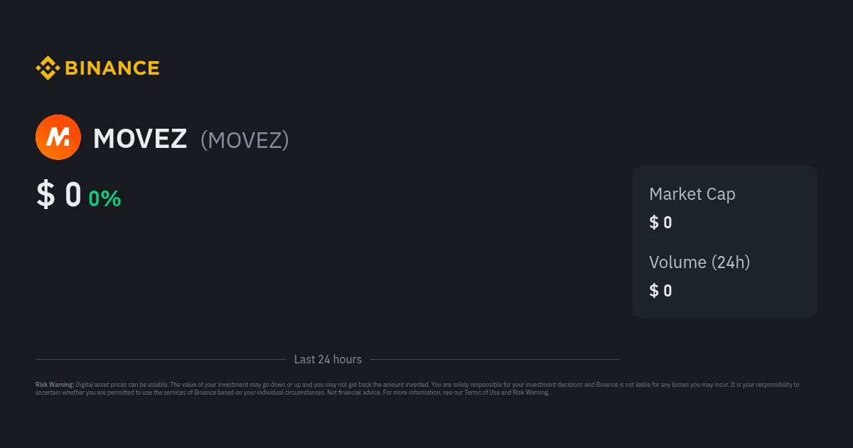 MOVEZ币价格, 走势, 预测