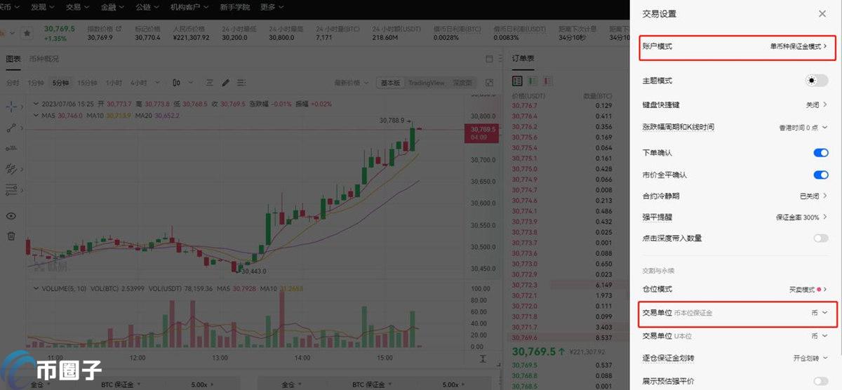 ROAR币 参数 表格 数字货币