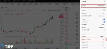ROAR币 参数 表格 数字货币