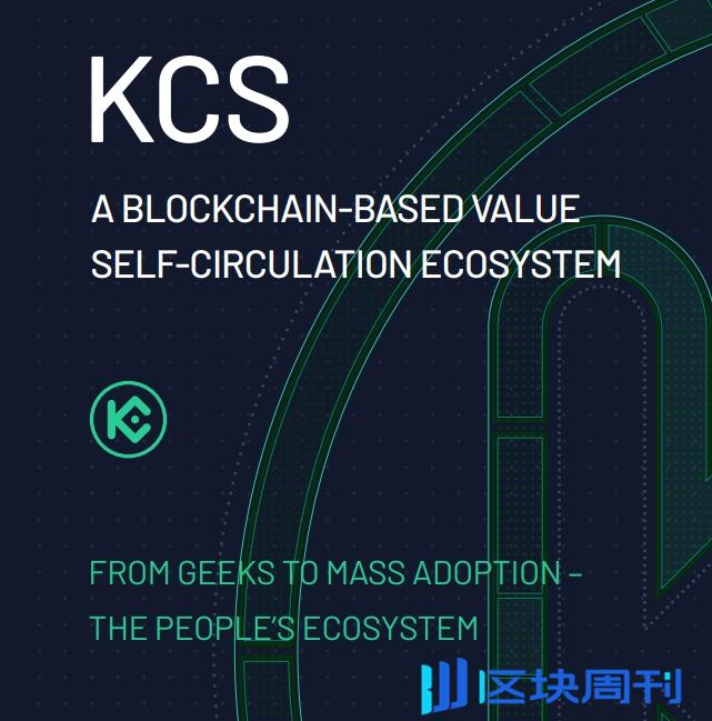 KCS币创始人 库币 团队