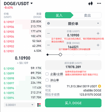 �����Ҷ��߽��ײ���,�ؼ��ʱ�������ӡ������ҽ�����������������Ϣ_10��23��Dogecoin��Ԫ�۸�������顱ѡȡ�ĺ��Ĺؼ���
