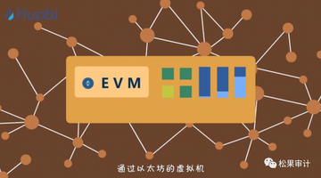 EVM�� ����ͼ ��ɫ ��ˮӡ ����ͼ,EVM��ʲô��˼��һ�Ķ���EVM����ʲô��