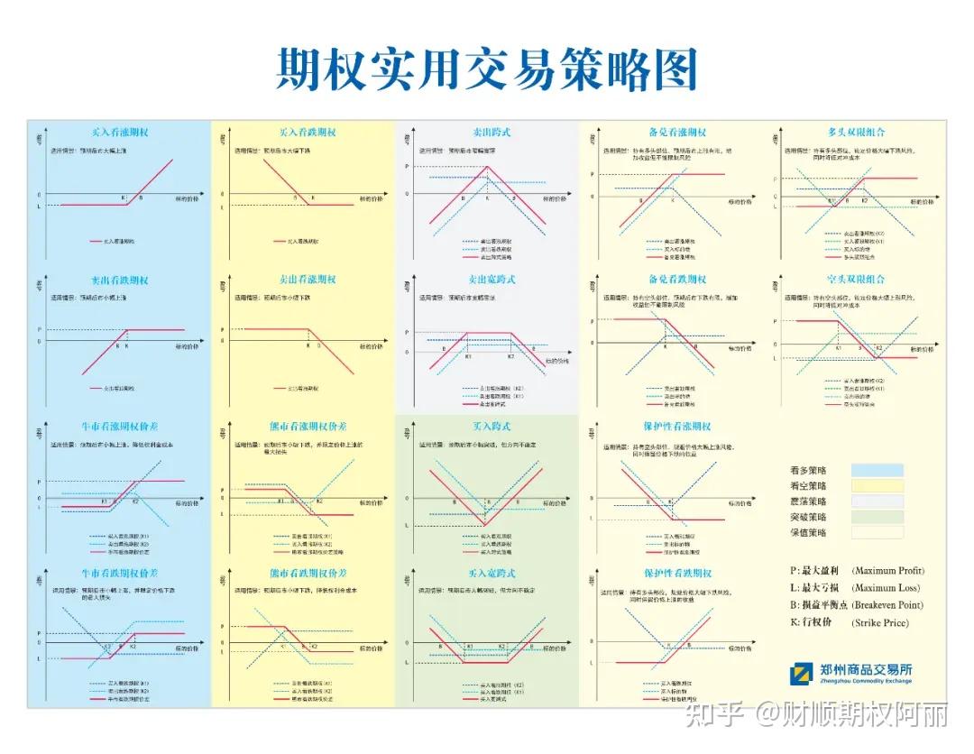 加密期权是什么意思 新手攻略,加密期权是什么意思?知名的加密期权平台推荐,色彩丰富 无水印 宣传图