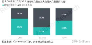 HAPI币总量 流通量 图表, HAPI币发行量多少?详细数据,色彩丰富 无水印