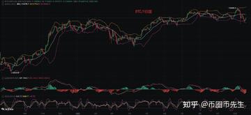 CRP�ҽ�����Ϣ������,CRP�Ҽ۸��������