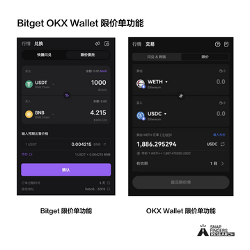 ����ǰ��������Ǯ���Ƽ� OKX Bitget Trust Wallet �ԱȽ�ͼ,������ˮӡ
