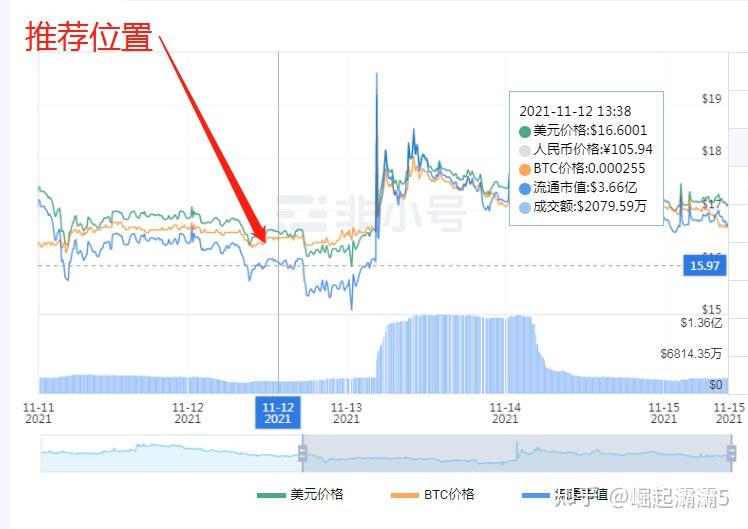 PERP币是国产的吗 2026前景,PERP币,前景如何,色彩丰富 无水印 宣传图