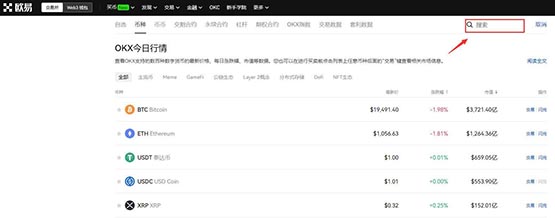 在交易所购买APE币,APE币怎么买,色彩丰富 无水印 教程图