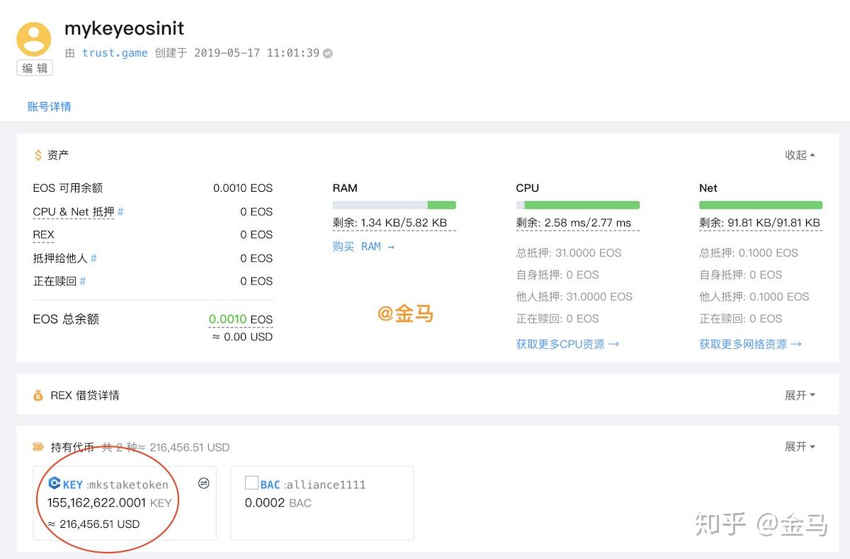 2KEY币发行量详解, 2KEY币