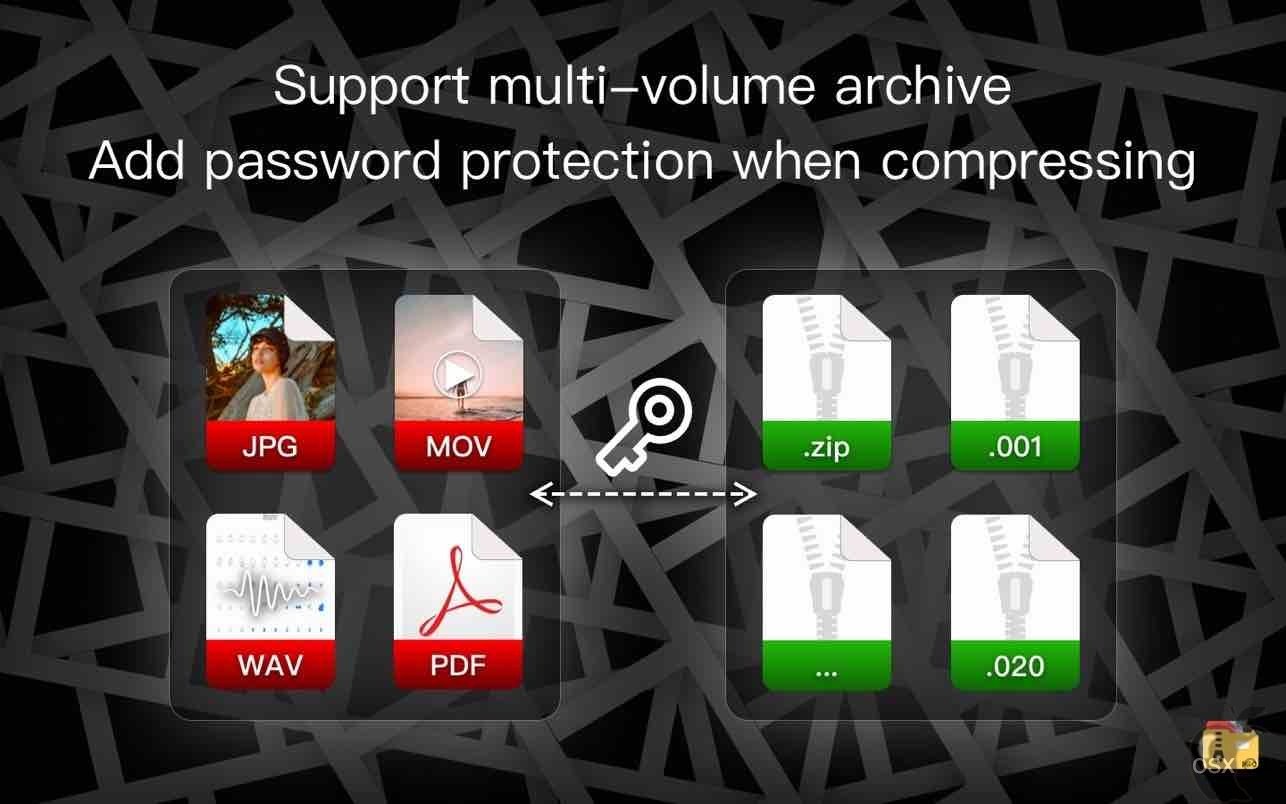 Oka Unarchiver Pro For Mac(解压工具)截图8