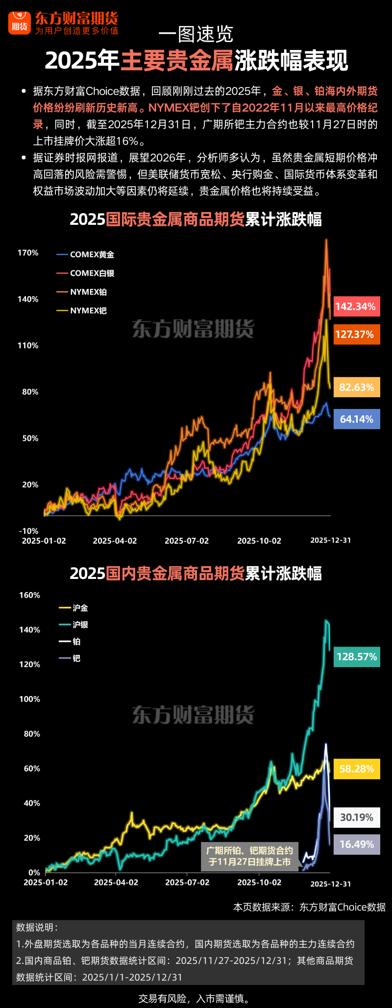 GALA币2025年行情涨跌关键信号,色彩丰富 无水印 图