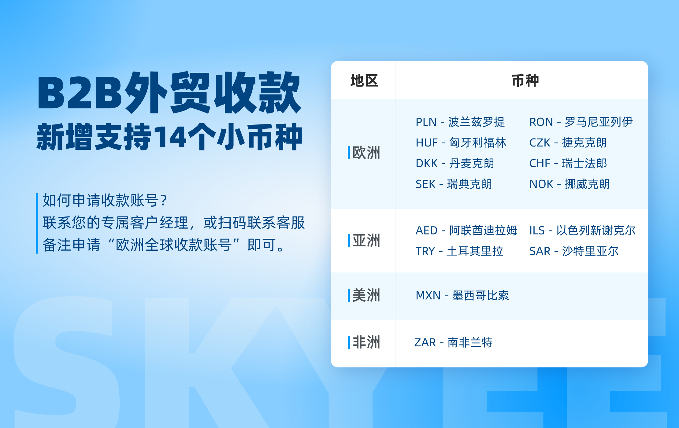 SKEY币项目介绍发行量宣传图,SKEY币发行量多少?SKEY币项目介绍,色彩丰富 无水印 宣传图