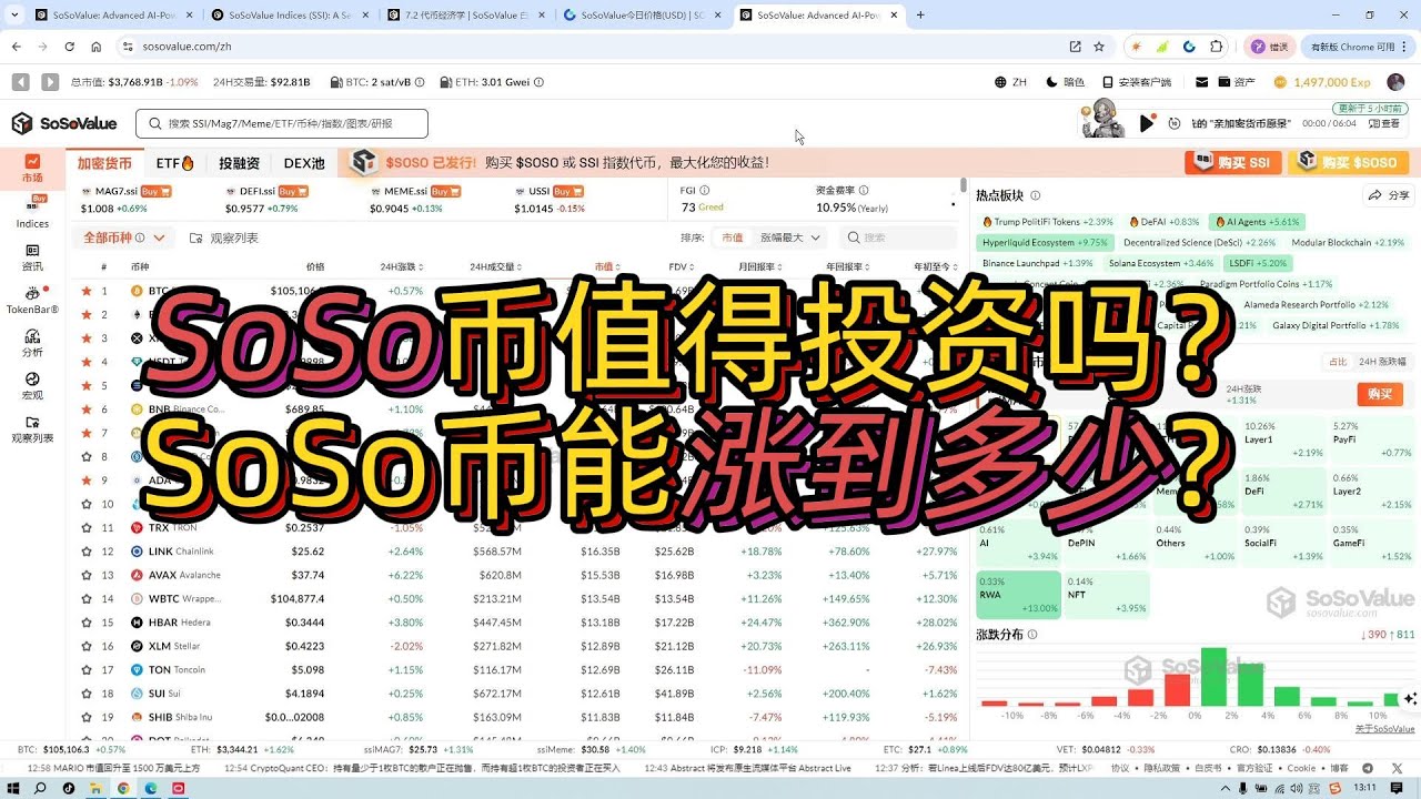 SOS币怎么样 社区现状,SOS币怎么样,社区讨论,行情实时截图,无水印