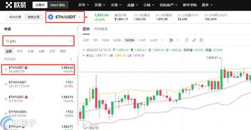 以太坊杠杆交易怎么玩 新手入门教程宣传图,色彩丰富 无水印