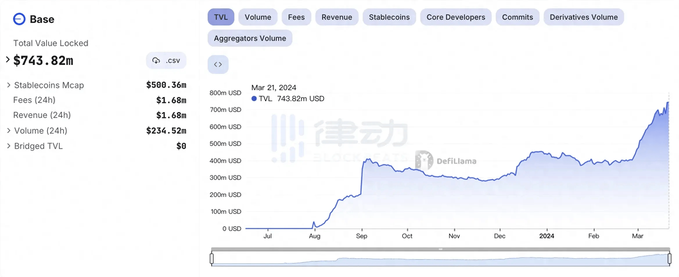FANC币总量多少FANC总数量全面解析,FANC币总量多少?FANC币总数量介绍,色彩丰富 无水印 宣传图